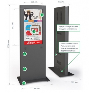 Сенсорные информационные стенды и киоски
