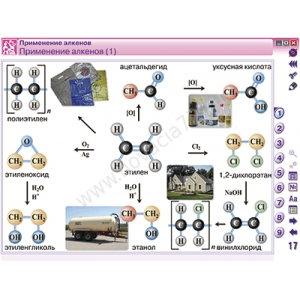 Интерактивный комплекс "Инфинити-Химия", на панели 75 дюймов