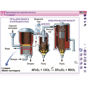 Интерактивный комплекс "Инфинити-Химия", на панели 75 дюймов